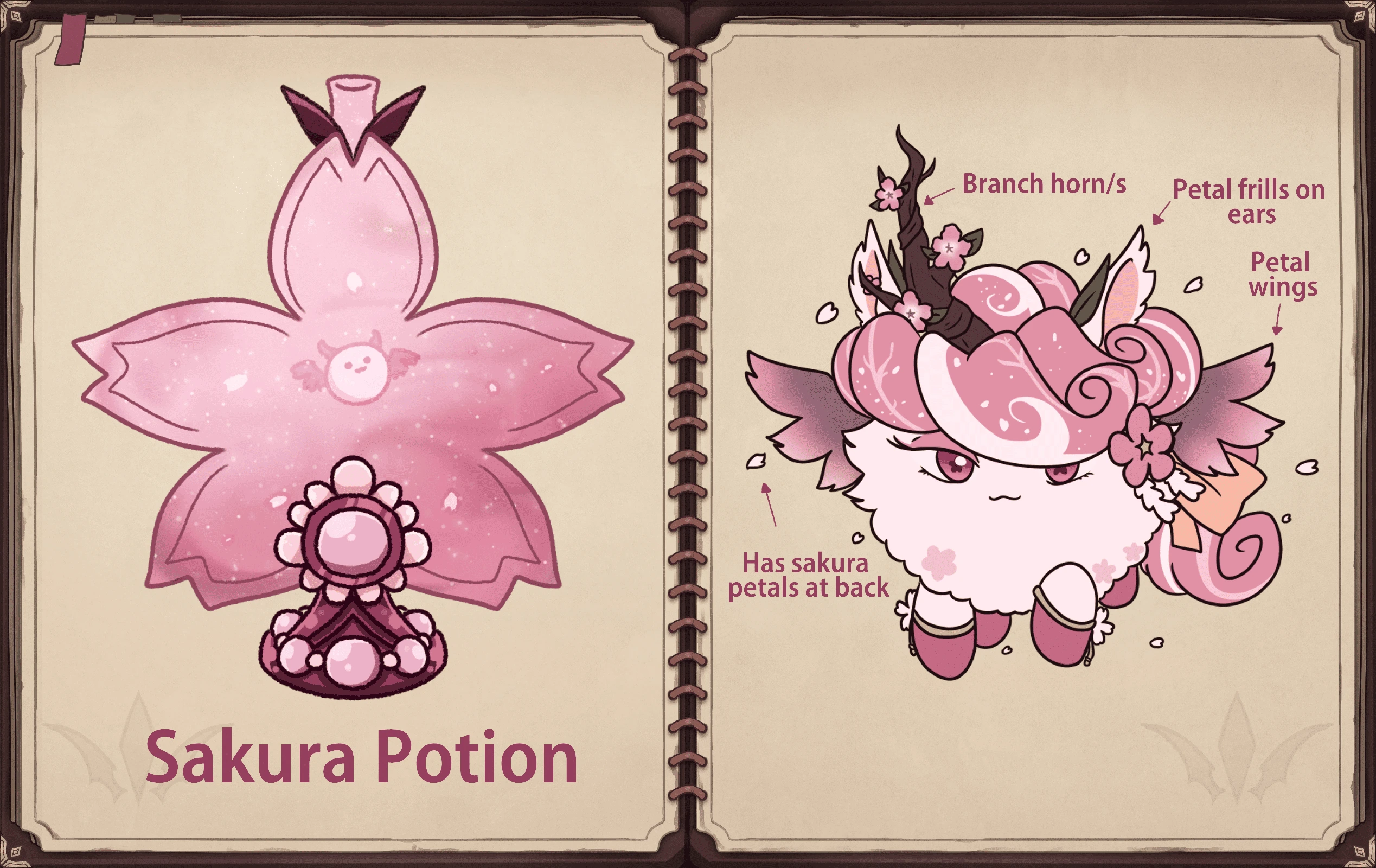 Art for Sakura Potion