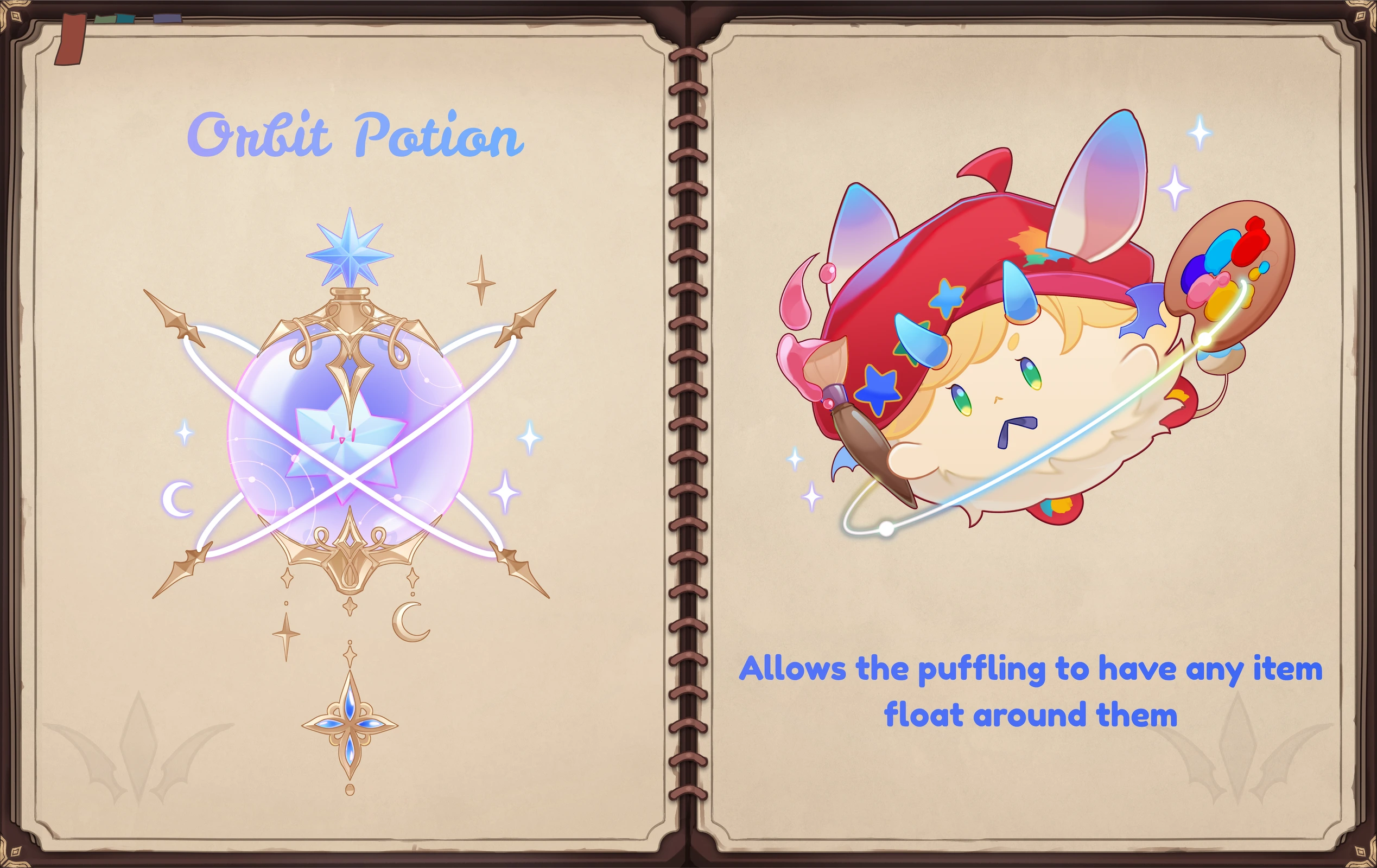 Art for Submission for [Q3] Alchemy Mischief