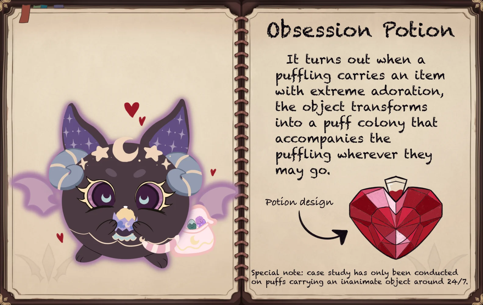 Art for Submission for [Q3] Alchemy Mischief
