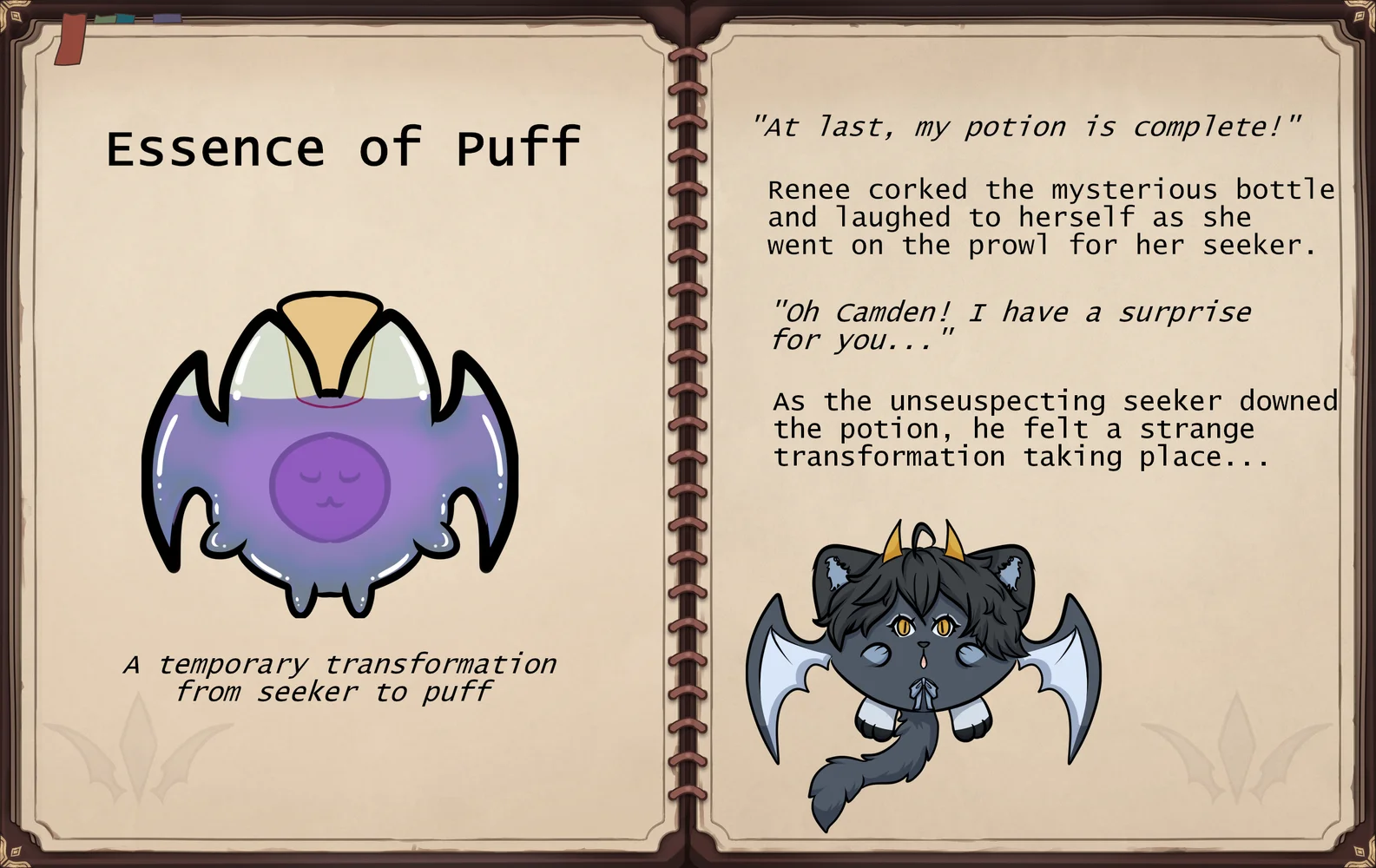 Art for Submission for [Q3] Alchemy Mischief