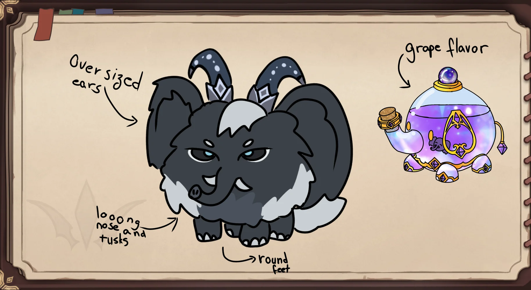 Art for Submission for [Q3] Alchemy Mischief