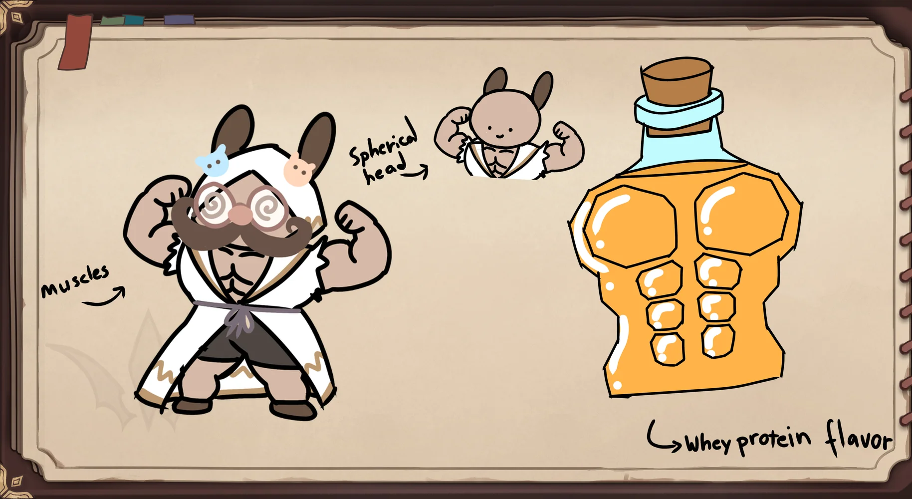 Art for Submission for [Q3] Alchemy Mischief