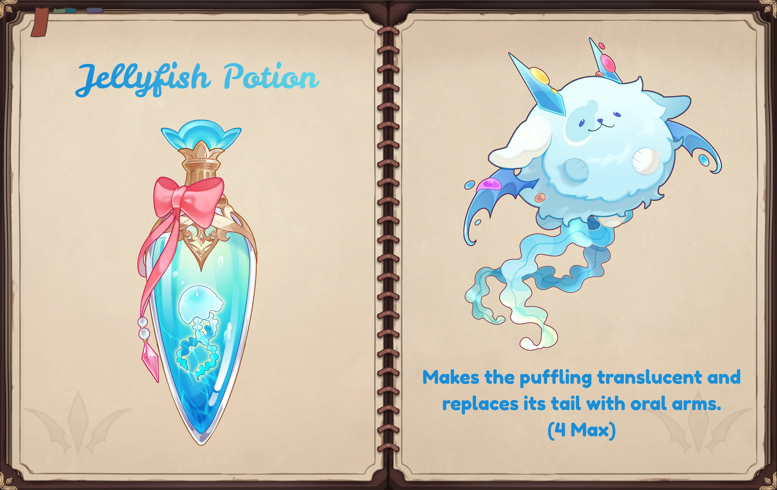 Art for Submission for [Q3] Alchemy Mischief