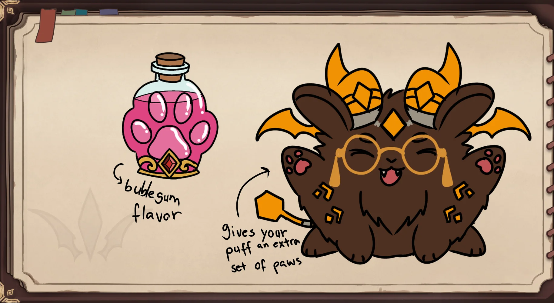 Art for Submission for [Q3] Alchemy Mischief