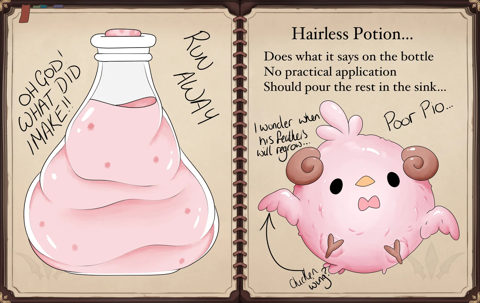 Art for Hairless Potion...