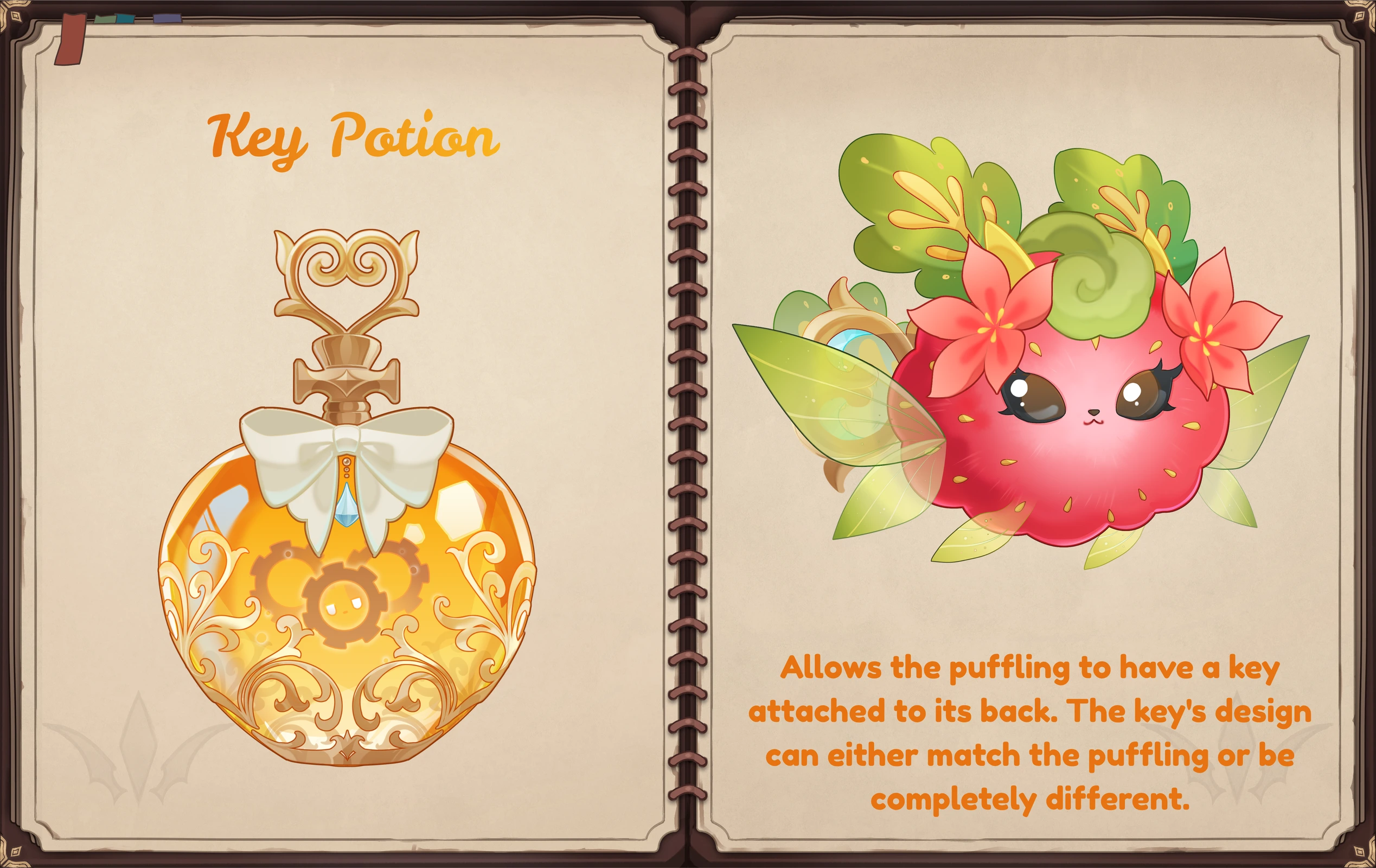 Art for Submission for [Q3] Alchemy Mischief
